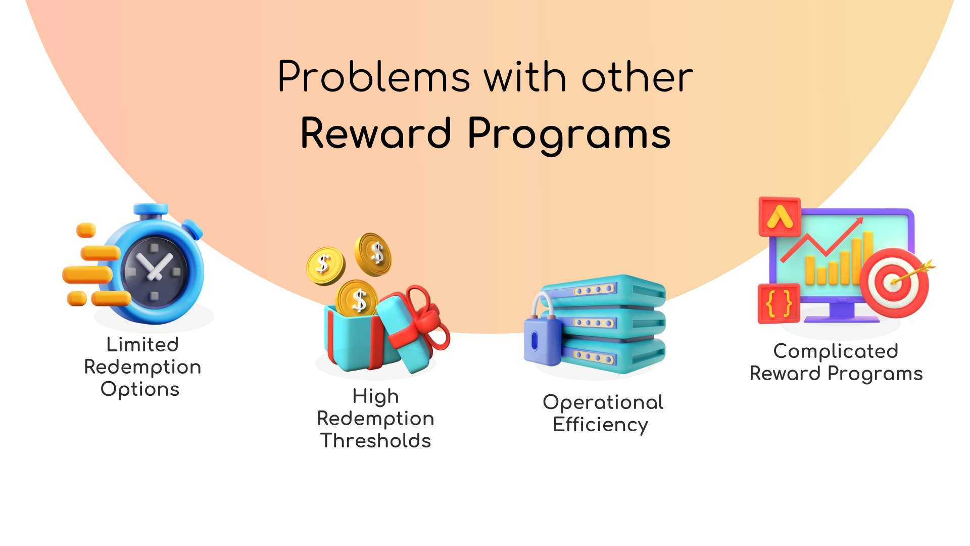 Opt In Rewards Experience My TES Rewards: Rewards, Incentives & Payments Made Easy